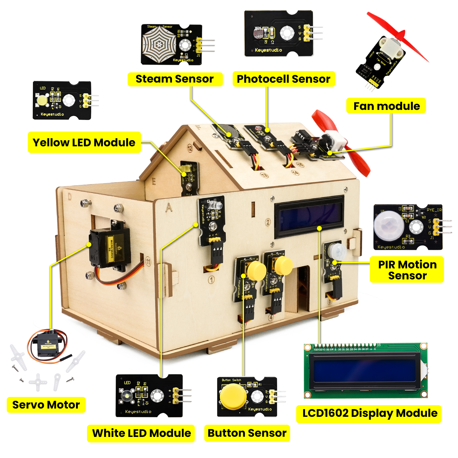 Smart Home Arduino Project - Keyestudio Smart Home IOT Kit With