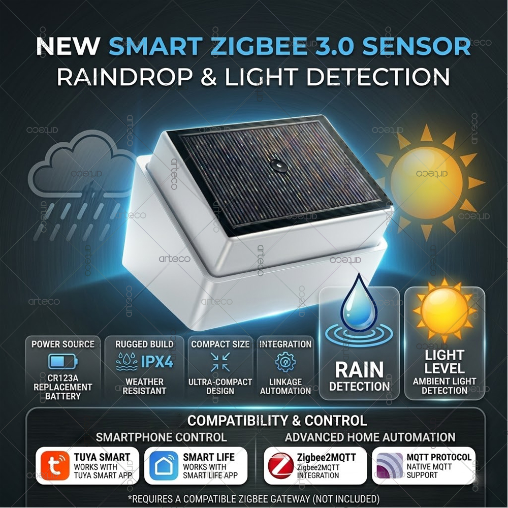 Smart Home Features - Smart Zigbee 3.0 Rain Drop Sensor