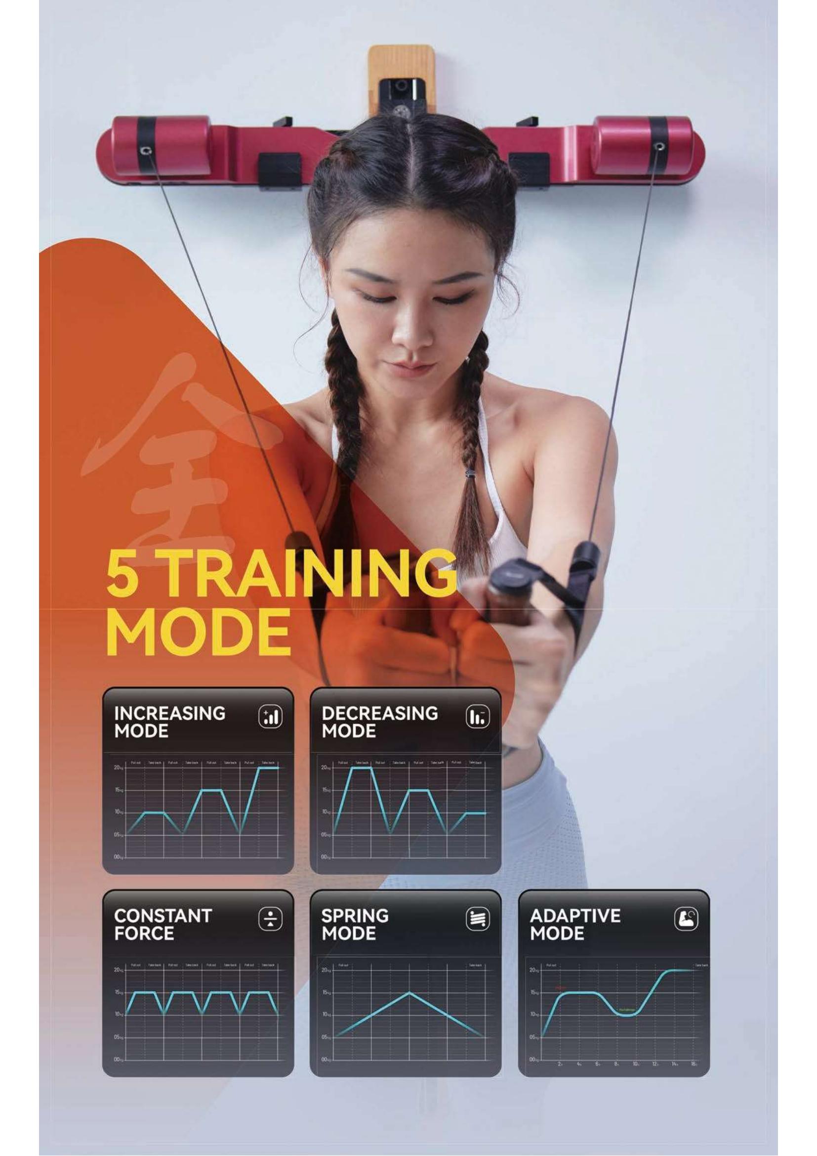 AM7 All In One Smart Strength  - Homesmart Online incelemesi ve fiyatı