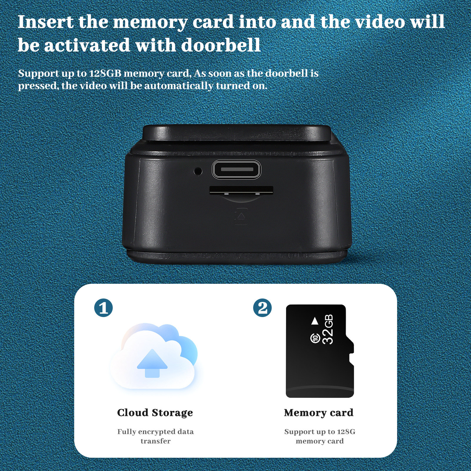 Wireless Video Doorbell Smart  - Smart Home Video Doorbell Installation incelemesi ve fiyatı