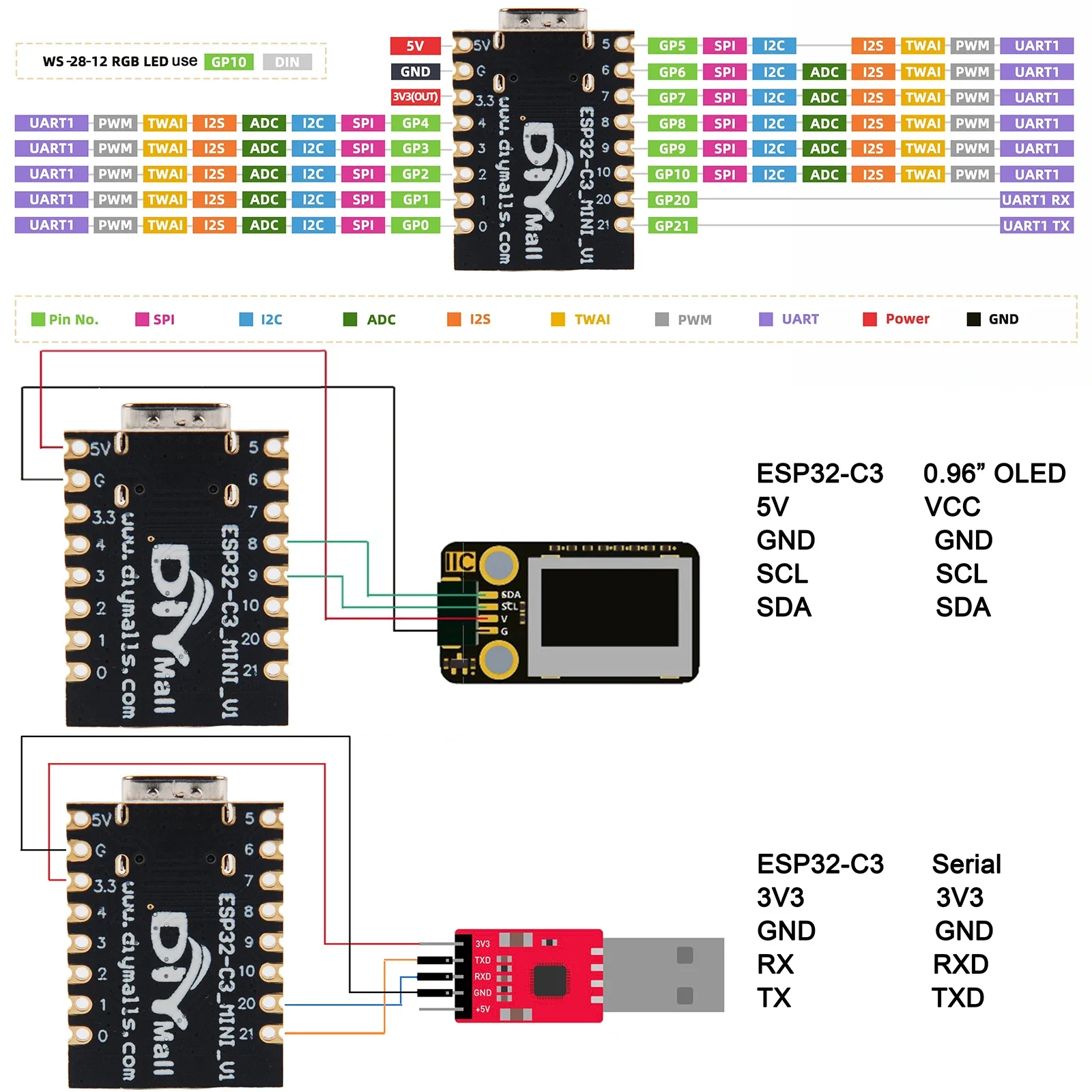 ESP32-C3 Mini Development Boar - Smart Home Arduino Project incelemesi ve fiyatı