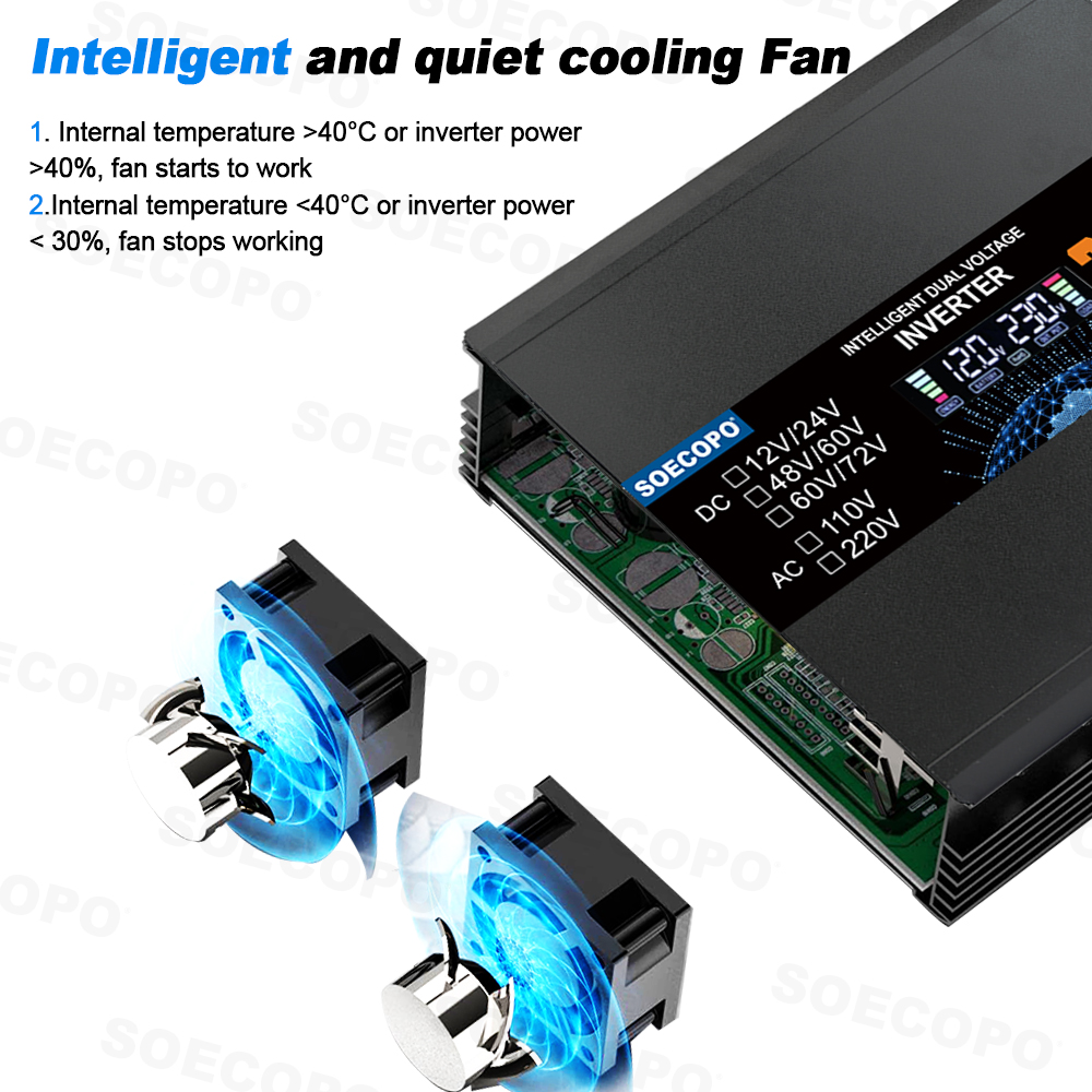 SOECOPO 20000W Peak Smart Powe - Smart Home Features incelemesi ve fiyatı