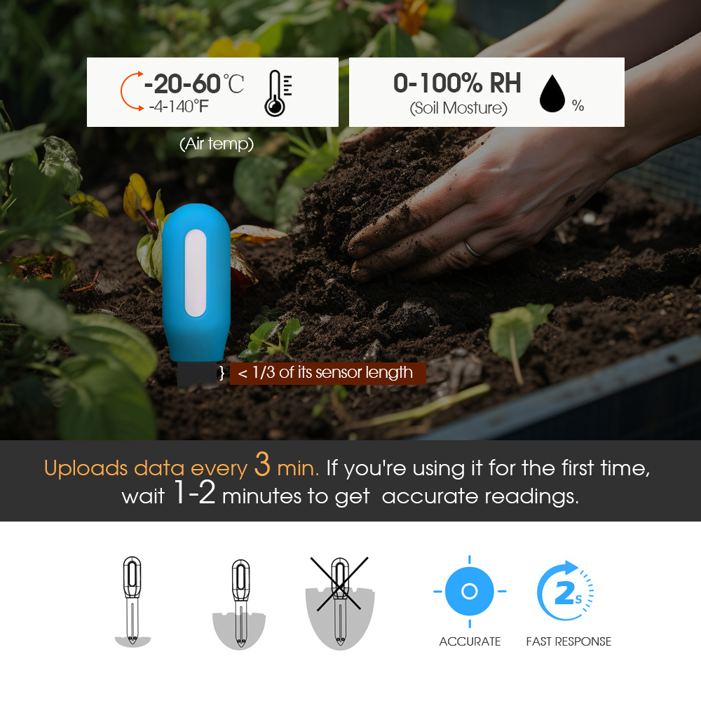 Smart Zigbee Soil Sensor for H - Smart Home Device incelemesi ve fiyatı