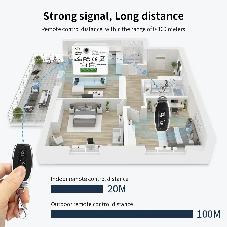 RF 433MHz Wireless Remote Cont - Smart Home Matter incelemesi ve fiyatı