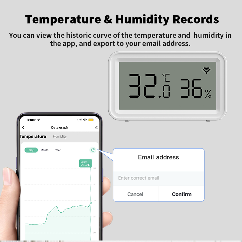 Tuya Zigbee WiFi Thermometer H - Smart Home App incelemesi ve fiyatı
