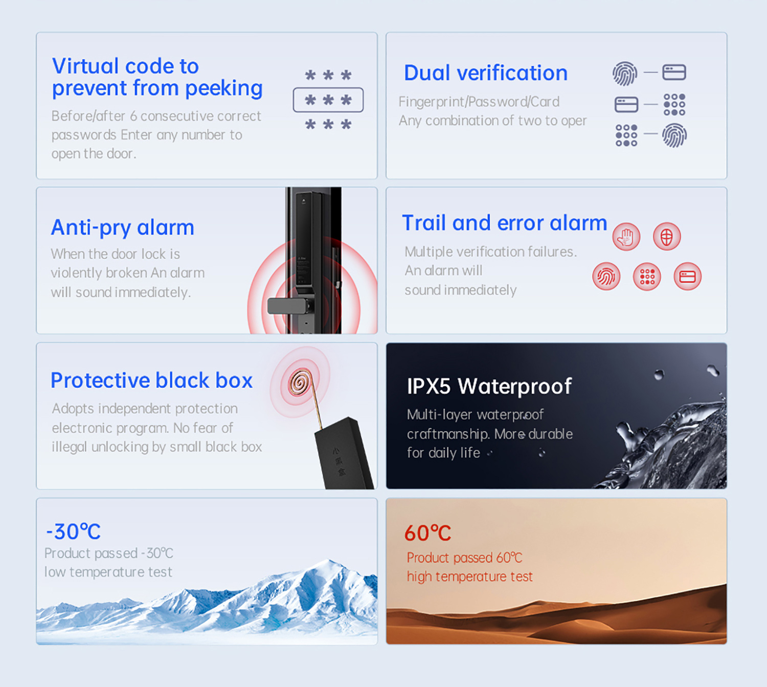 Glomarket Slim Waterproof Inte - Smart Door Lock incelemesi ve fiyatı