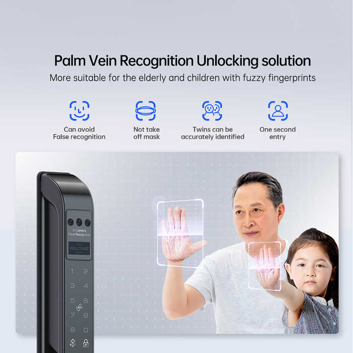 Glomarket Slim Waterproof Inte - Smart Door Lock incelemesi ve fiyatı