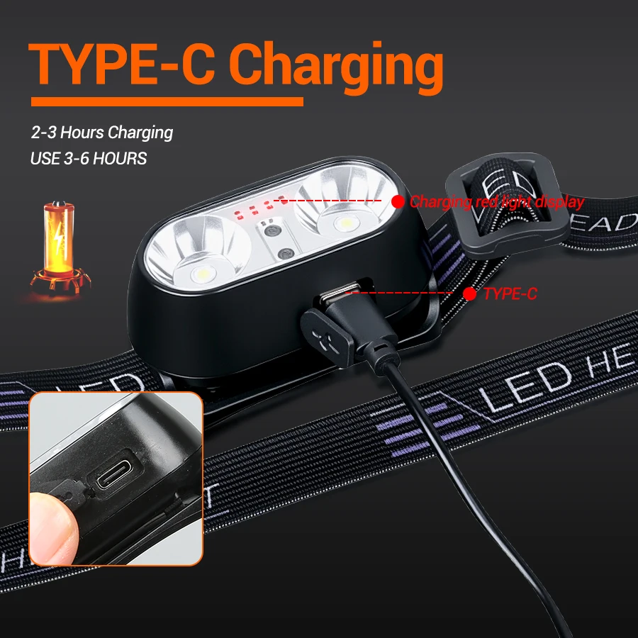 Portable XPE+LED Motion Sensor - Motion Sensor Light incelemesi ve fiyatı
