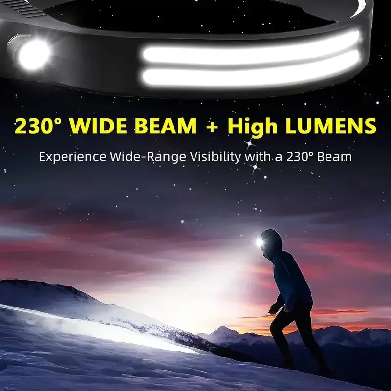 Super Bright Motion Sensor LED - Motion Sensor Light incelemesi ve fiyatı