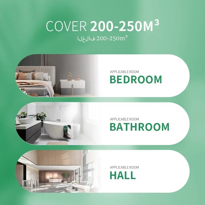Namste 250m³ Smart Essential O - Smart Home Device incelemesi ve fiyatı