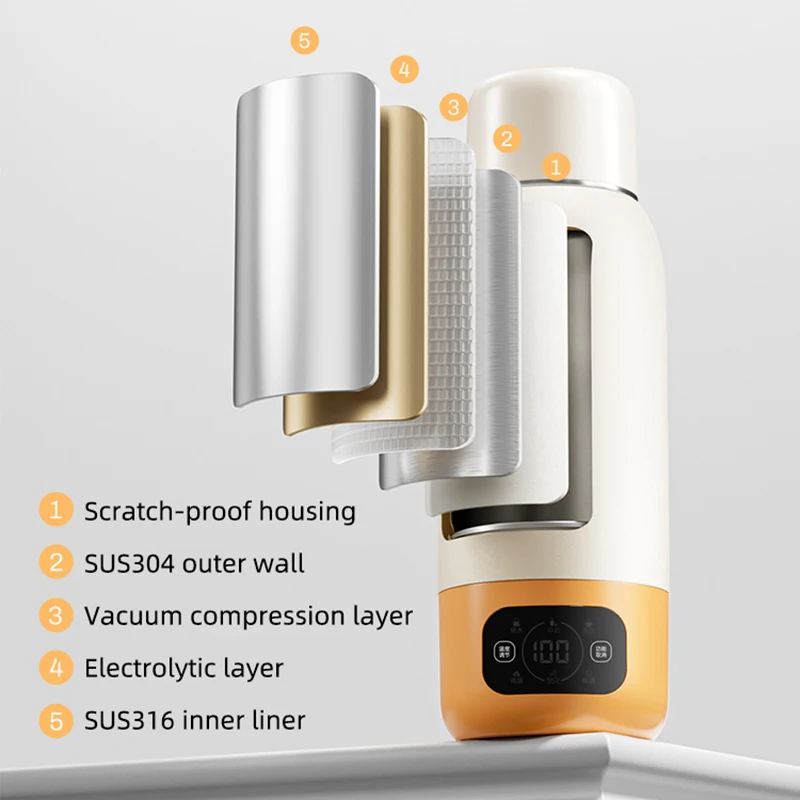 600ML Portable Electric Kettle - Home Smart Kettle incelemesi ve fiyatı