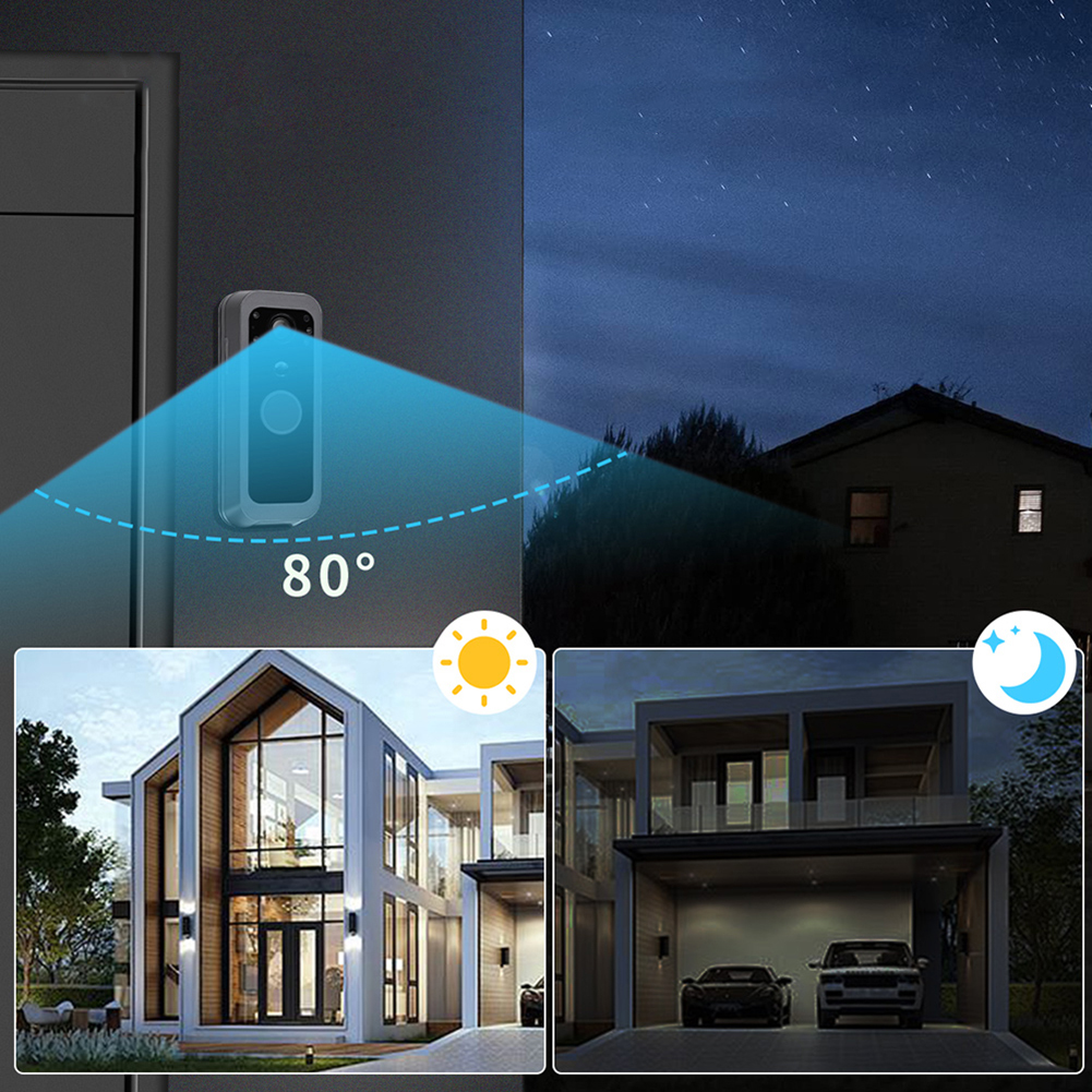 2.4G Wireless Visual Intercom  - Video Doorbell incelemesi ve fiyatı