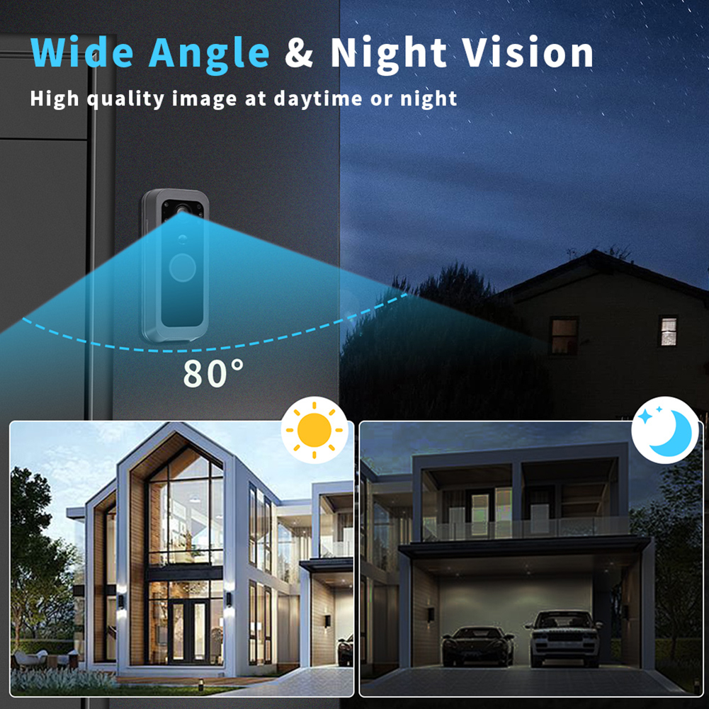 2.4G Wireless Visual Intercom  - Video Doorbell incelemesi ve fiyatı