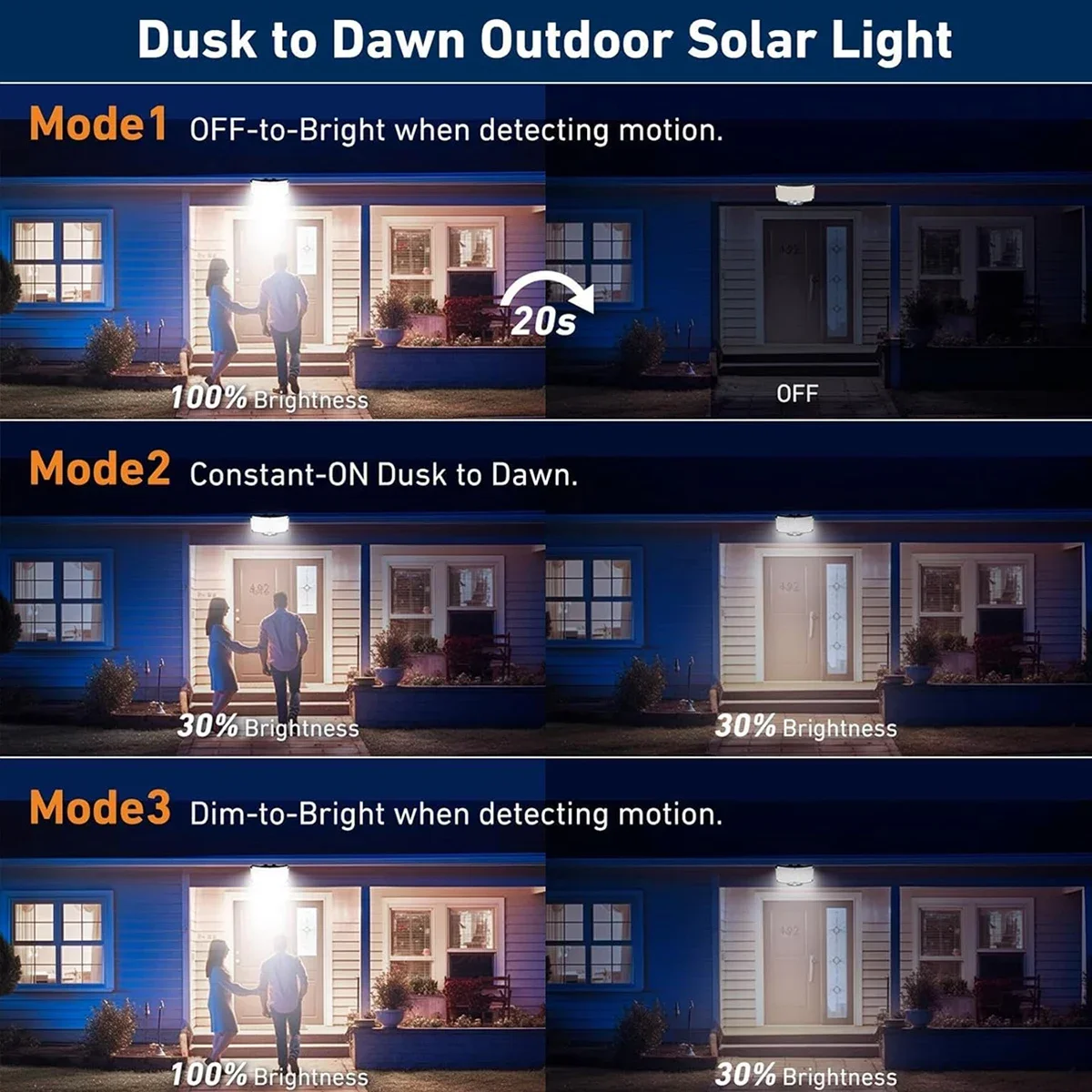234LED Solar Outdoor Lights Mo - Motion Sensor Light incelemesi ve fiyatı