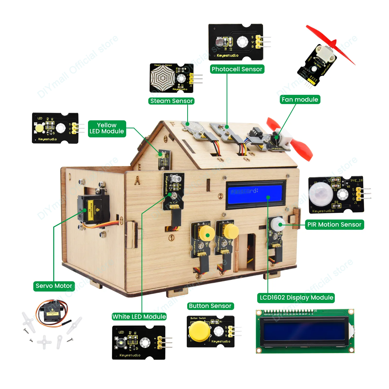 Keyestudio Smart IoT Home Kit  - Home Automation Kit incelemesi ve fiyatı