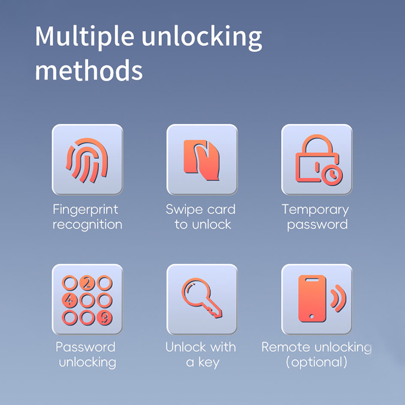 Yige X2M Outdoor Waterproof Sm - Smart Door Lock incelemesi ve fiyatı