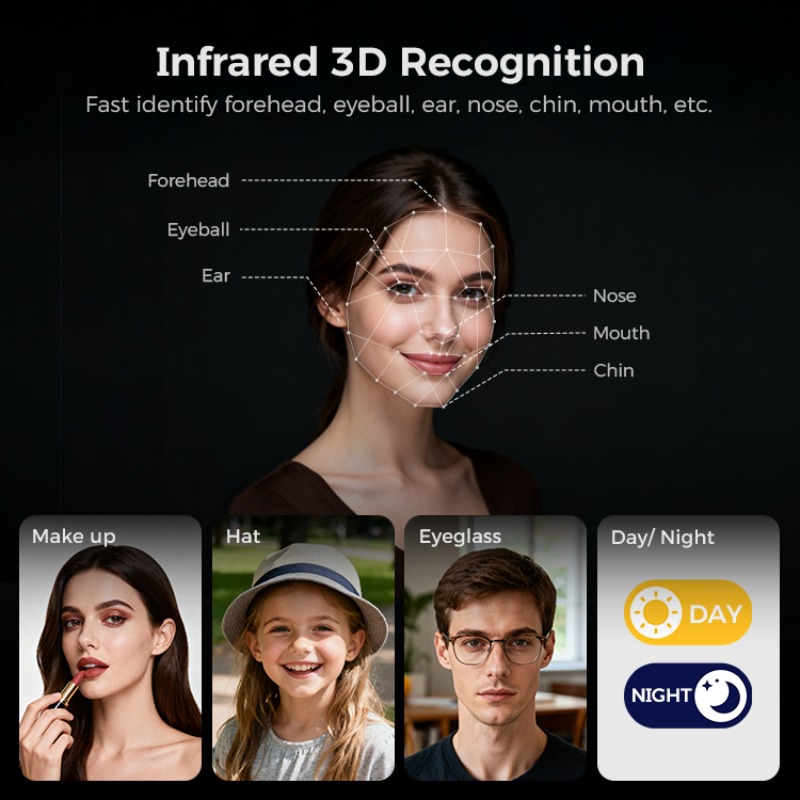 【2026】LNDU H10 Visual Dual Cam - Smart Door Lock incelemesi ve fiyatı