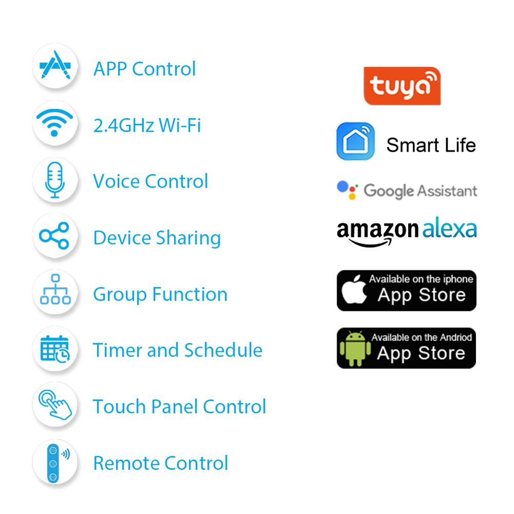 Tuya Smart Life EU WiFi Roller - Smart Home Europe incelemesi ve fiyatı
