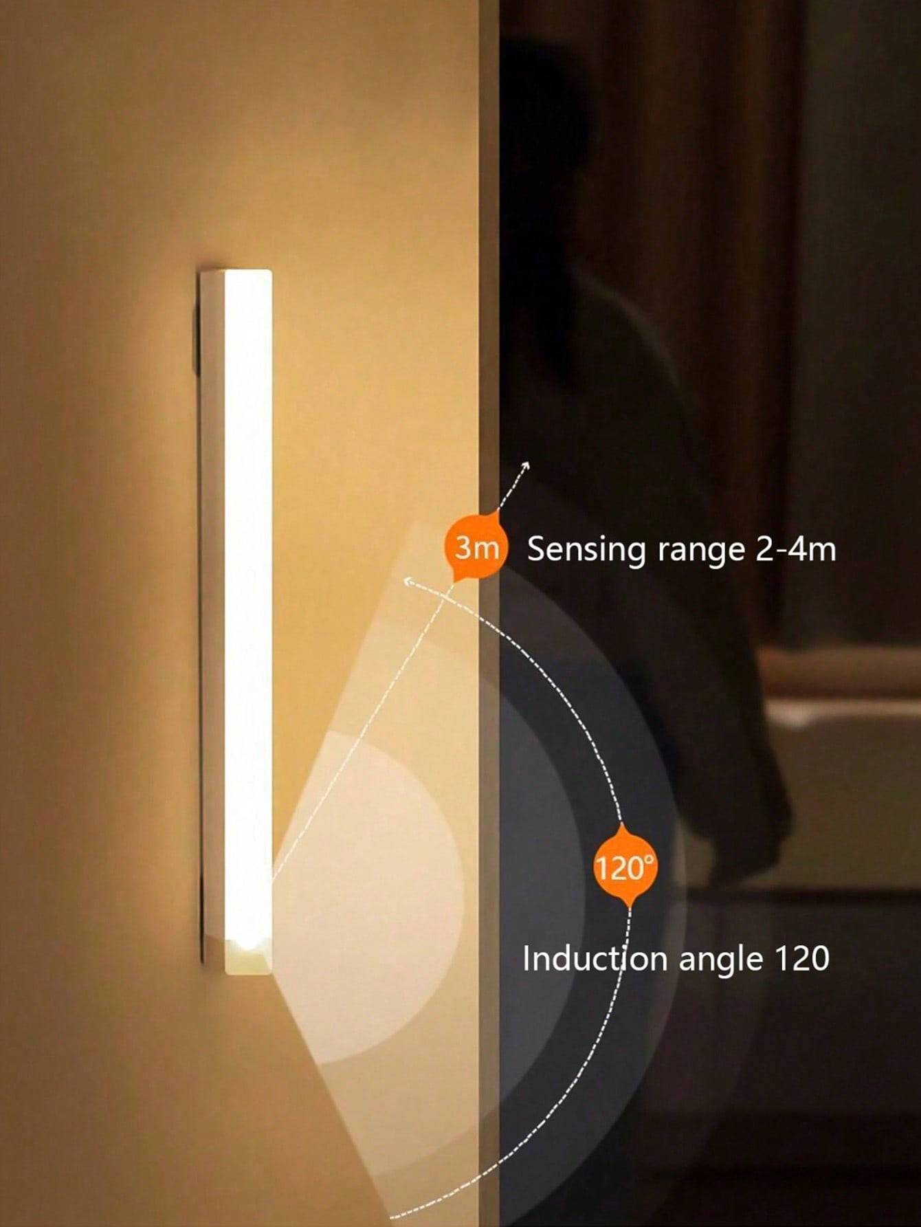 Rechargeable LED Magnetic Nigh - Motion Sensor Light incelemesi ve fiyatı