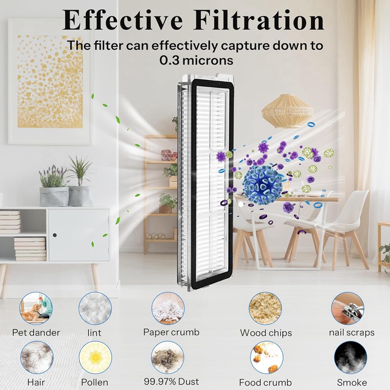 For Qrevo Curv - Replacement P - Robot Vacuum incelemesi ve fiyatı