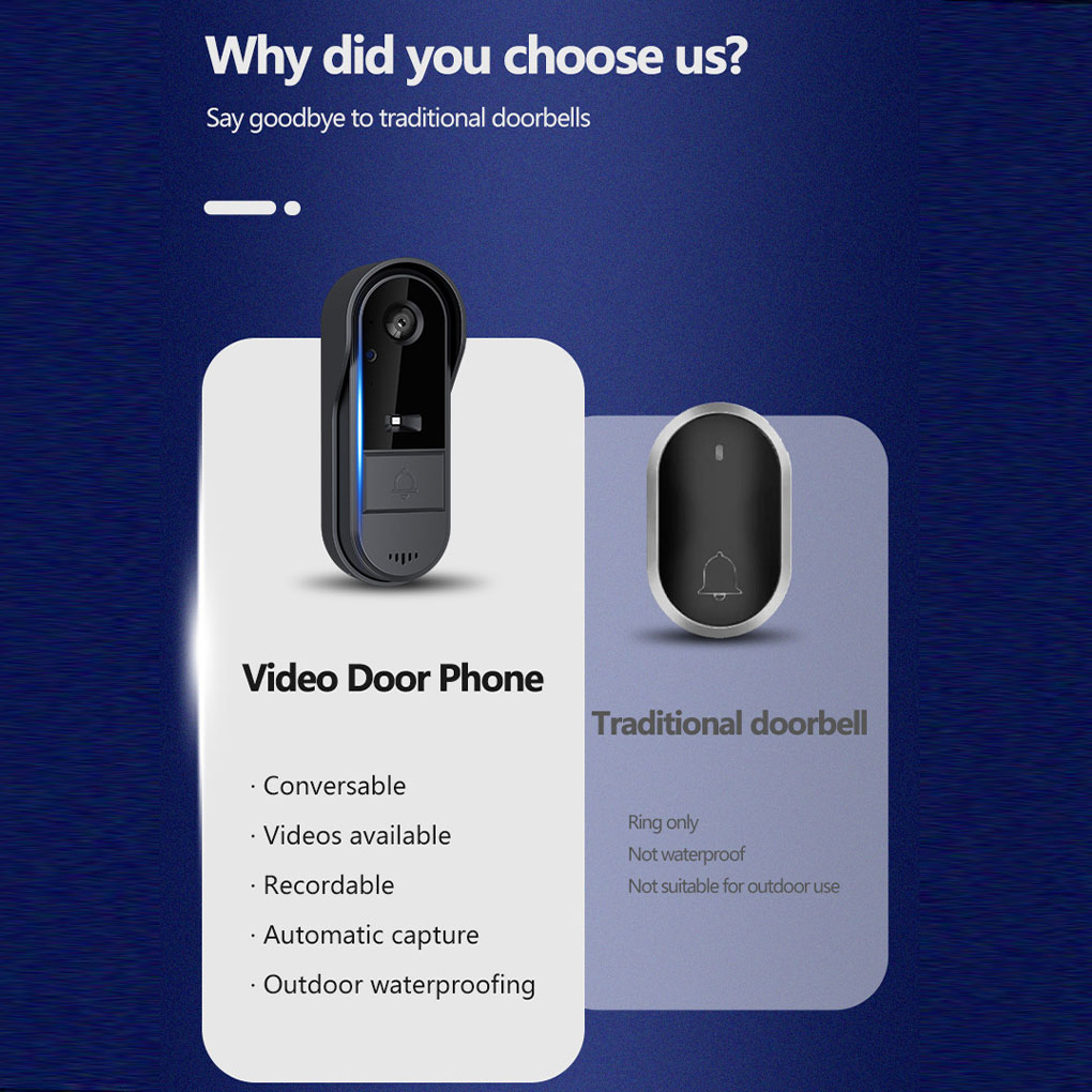 Smart Home Doorbell With Easy  - Smart Home Video Doorbell Installation incelemesi ve fiyatı