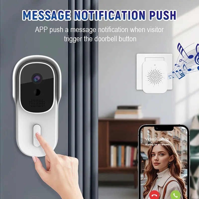 Wide View Tuya Smart Life APP  - Video Doorbell incelemesi ve fiyatı