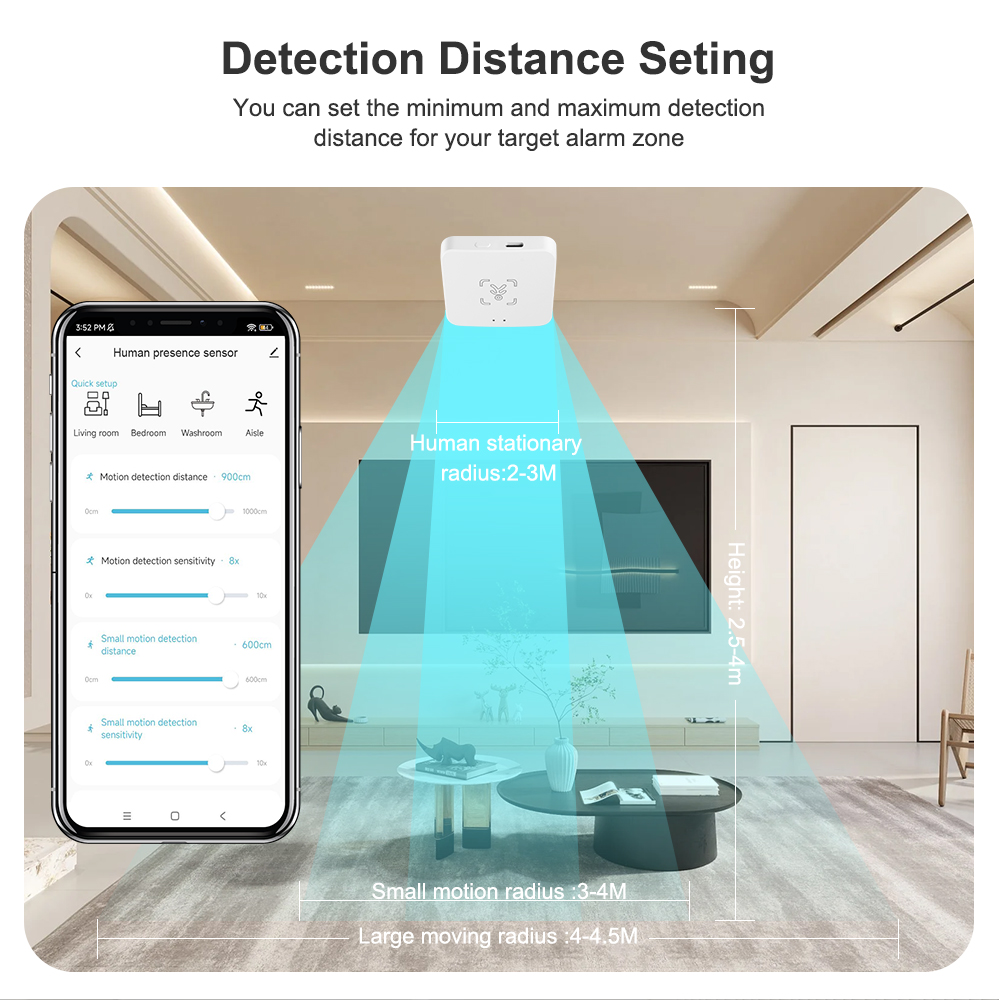 Tuya WiFi/ Zigbee Smart Human  - Smart Home Assistant incelemesi ve fiyatı