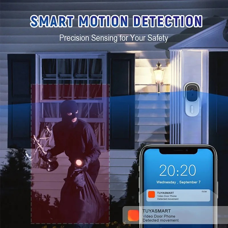 Tuya Smart Video Doorbell Two- - Video Doorbell incelemesi ve fiyatı