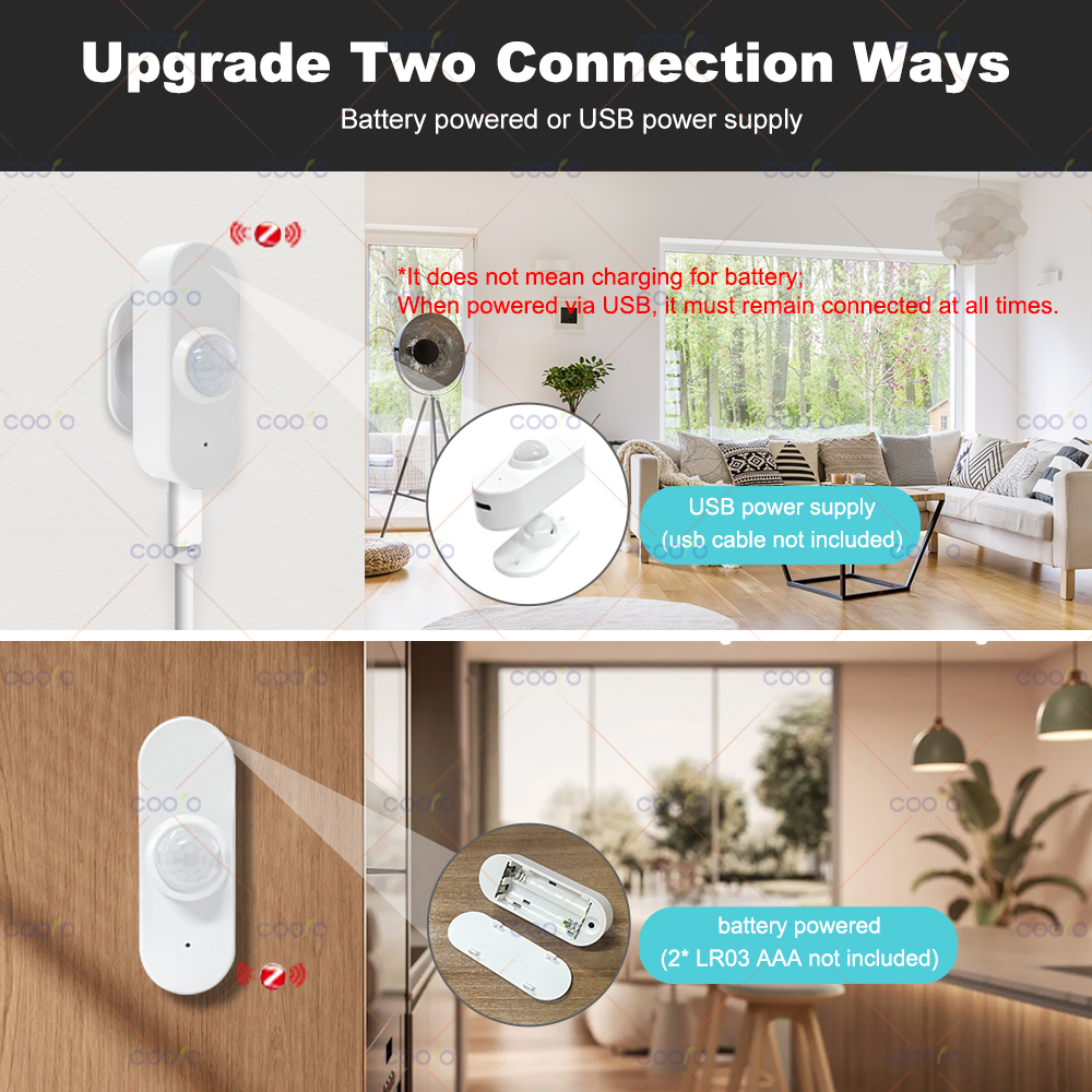 24G MmWave Radar Human Presenc - Zigbee Motion Sensor incelemesi ve fiyatı