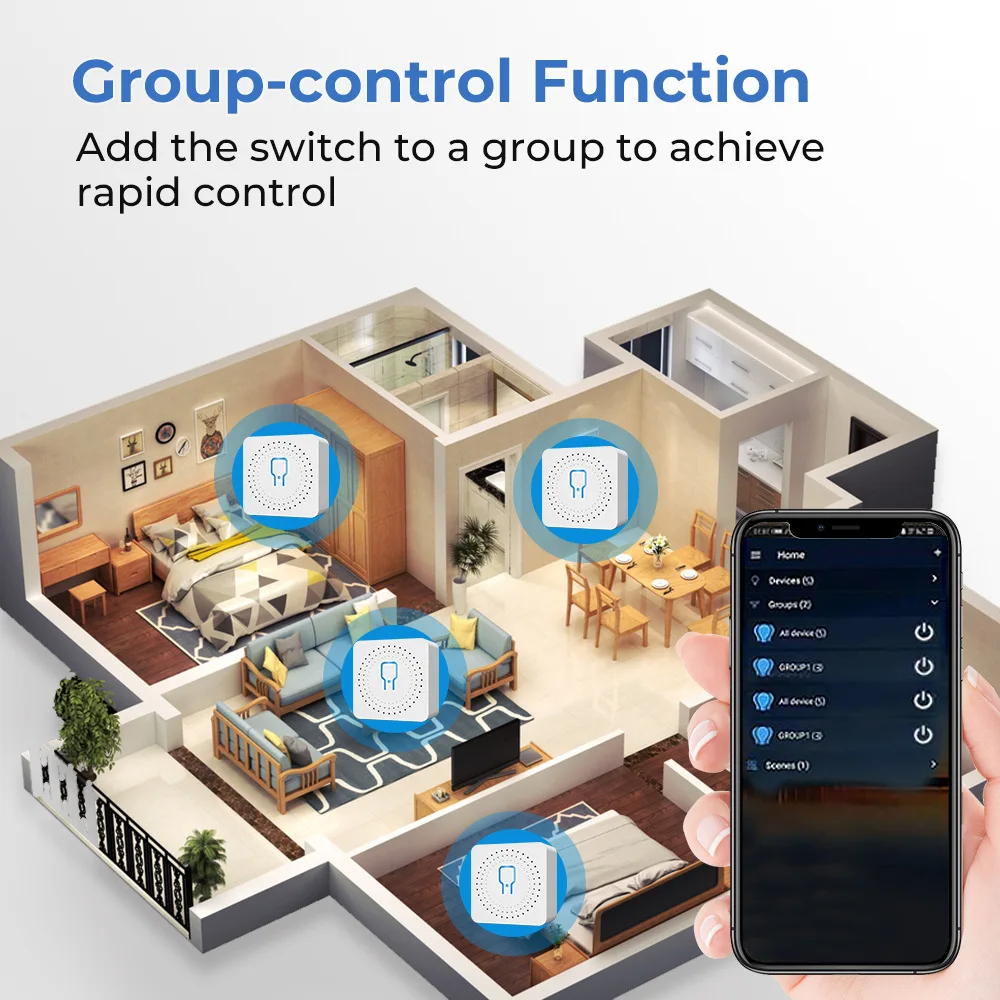 For Tuya Mini Smart WiFi Switc - Smart Home Features incelemesi ve fiyatı