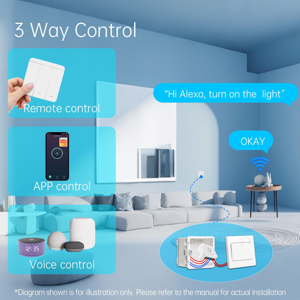 Tuya WiFi Smart Light Switch S - Smart Home Matter incelemesi ve fiyatı