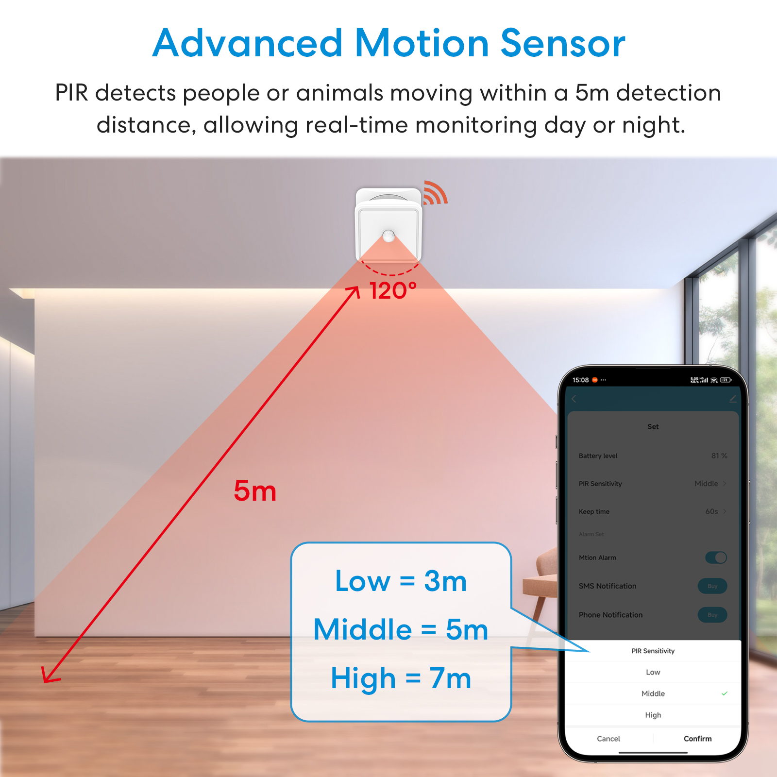 Tuya ZigBee Human Motion Senso - Zigbee Motion Sensor incelemesi ve fiyatı