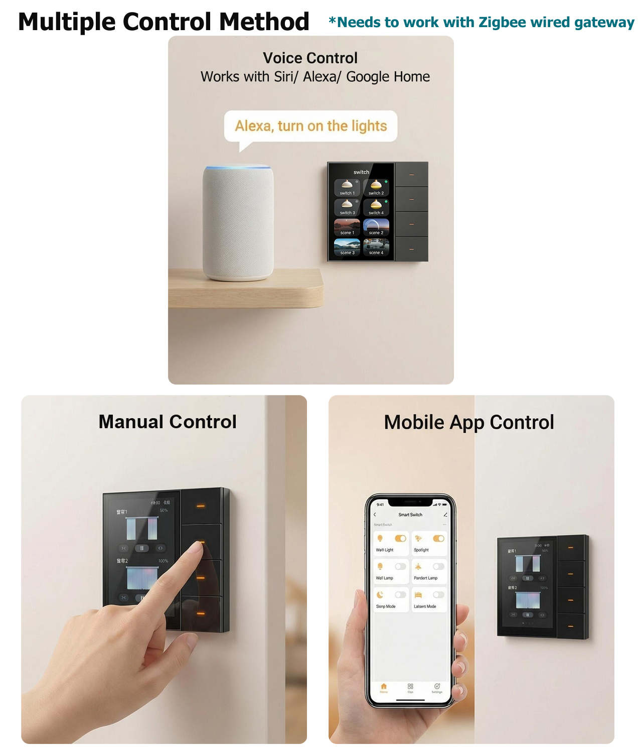 F3-pro Tuya Smart Panel ZigBee - Smart Home Device incelemesi ve fiyatı