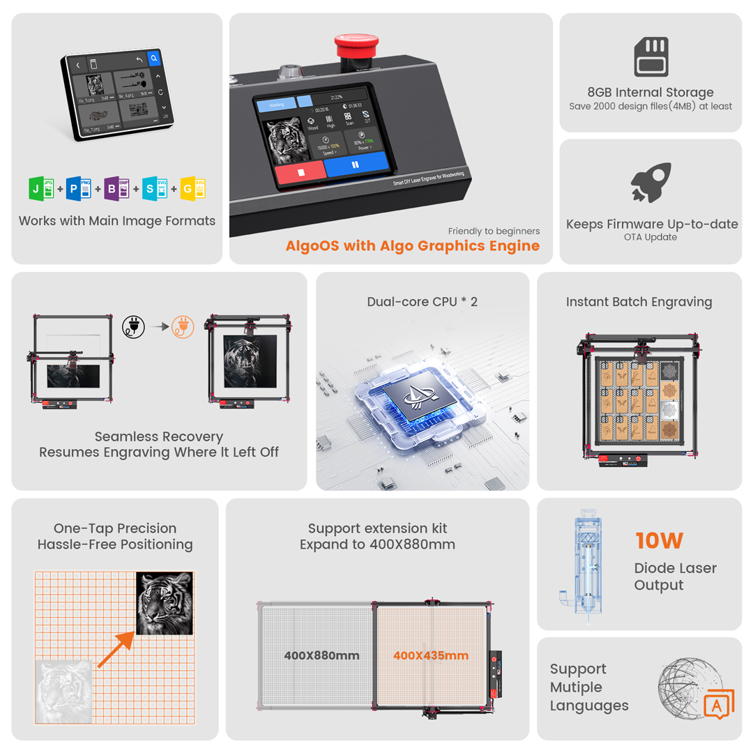 AlgoOS Control Smart High Powe - Smart Home Device incelemesi ve fiyatı