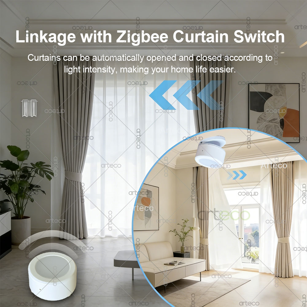 Smart Zigbee 3.0 Ambient Light - Smart Home Assistant incelemesi ve fiyatı