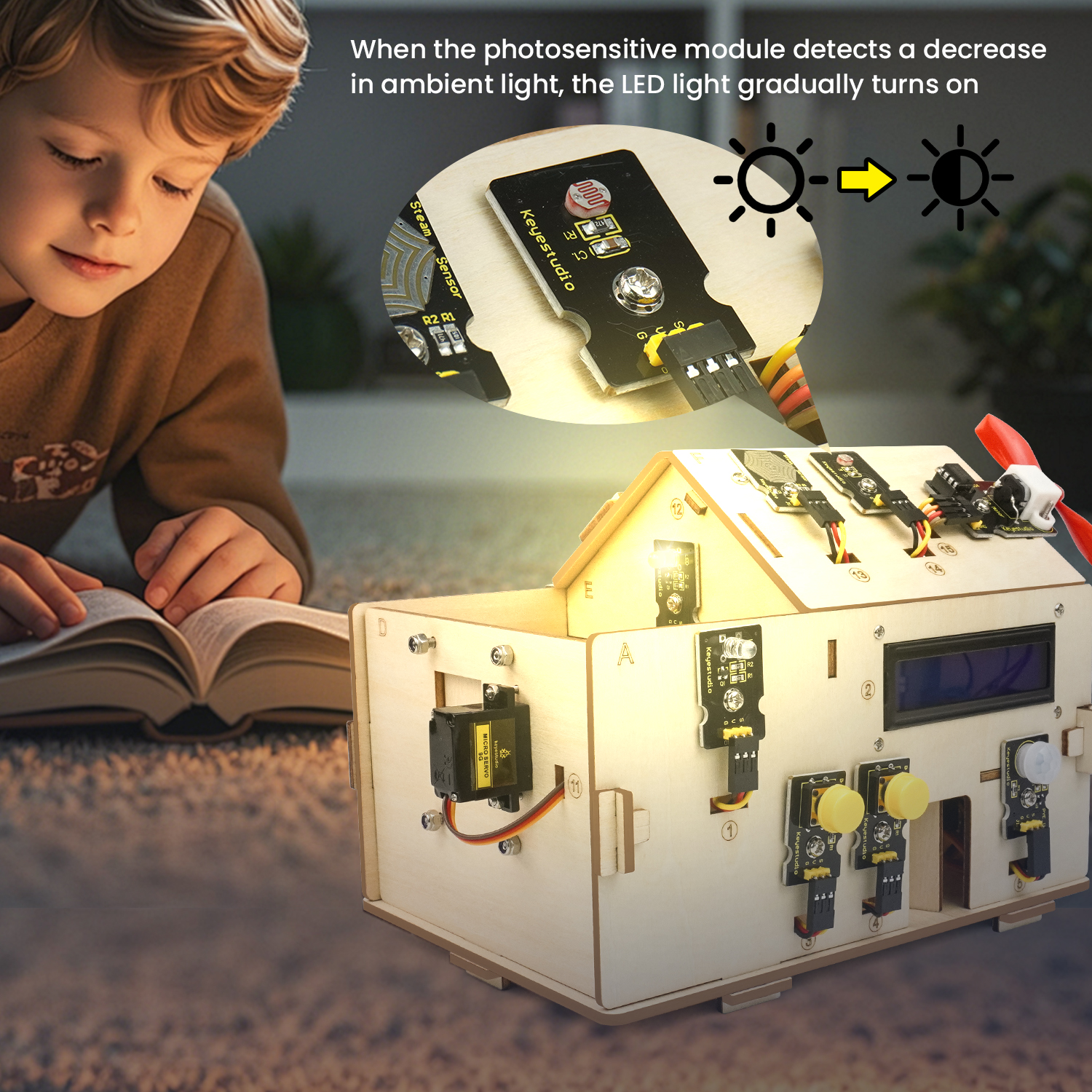 Keyestudio Smart Home IOT Kit  - Smart Home Arduino Project incelemesi ve fiyatı