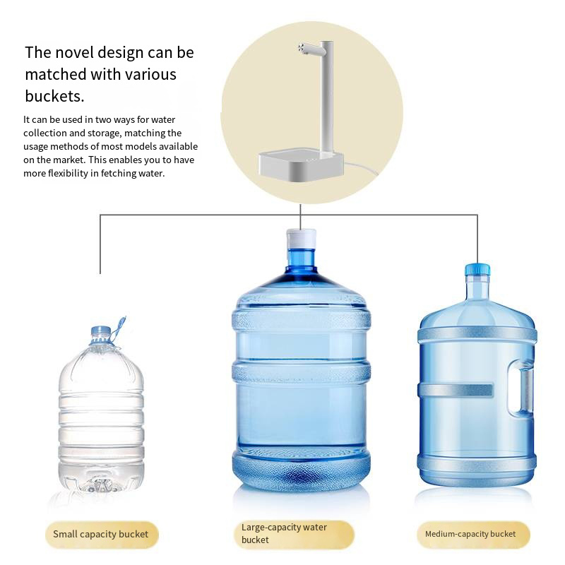 Water Gallon Pump Portable Ele - Home Smart Kettle incelemesi ve fiyatı