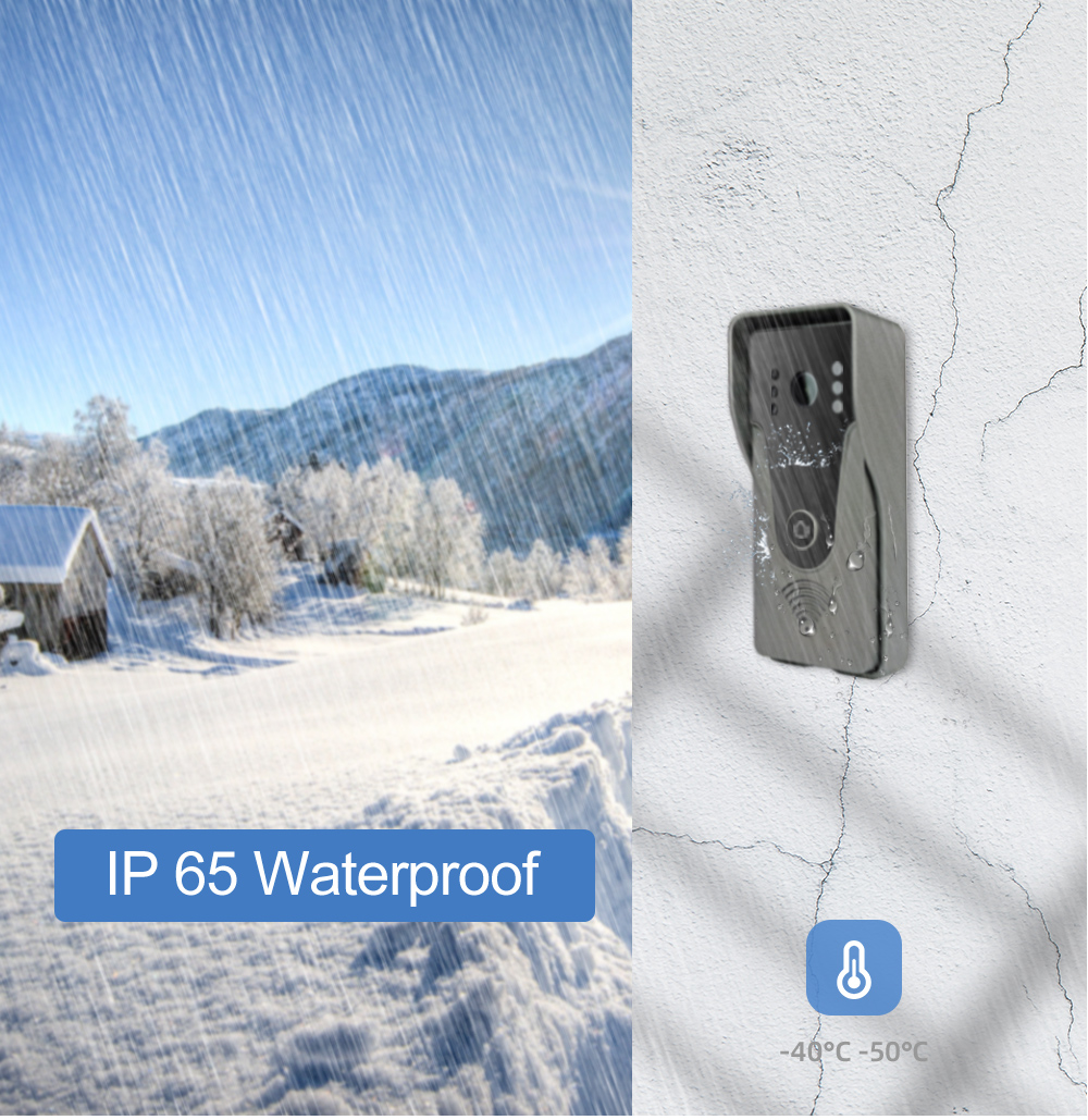 Hayway 4-Wired Video Door Phon - Video Doorbell incelemesi ve fiyatı