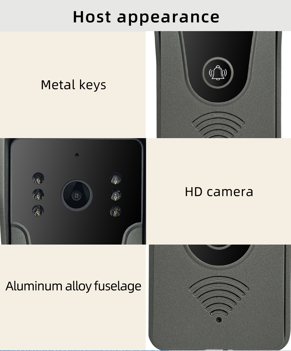 Hayway 4-Wired Video Door Phon - Video Doorbell incelemesi ve fiyatı