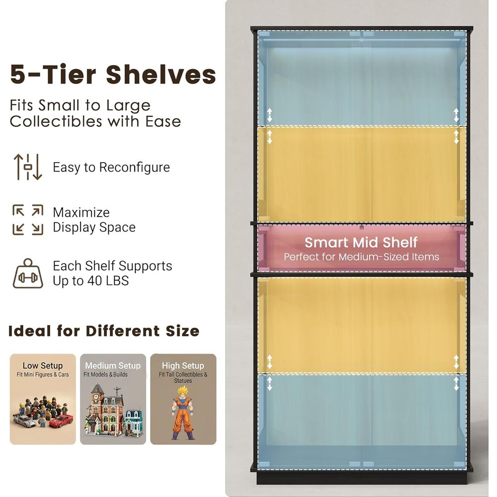 5-Shelf LED Lighted Glass Disp - Motion Sensor Light incelemesi ve fiyatı