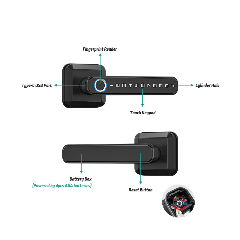T3  Europe Fingerprint Smart L - Smart Home Europe incelemesi ve fiyatı