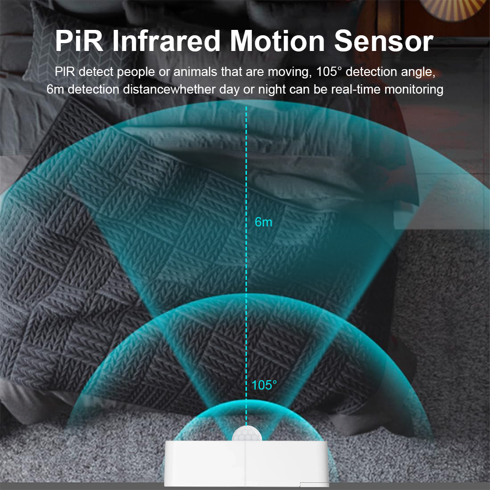 New Tuya WiFi PIR Motion Detec - Smart Home Web incelemesi ve fiyatı