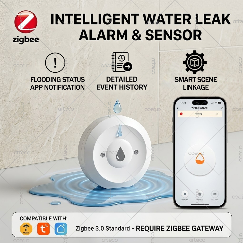 Zigbee Water Leak Sensor Smart - Smart Home Features incelemesi ve fiyatı