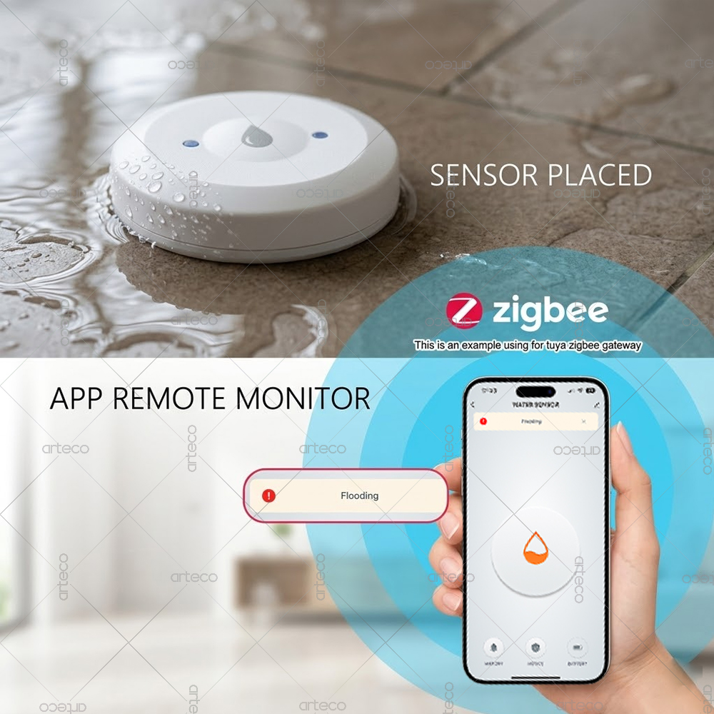 Zigbee Water Leak Sensor Smart - Smart Home Features incelemesi ve fiyatı
