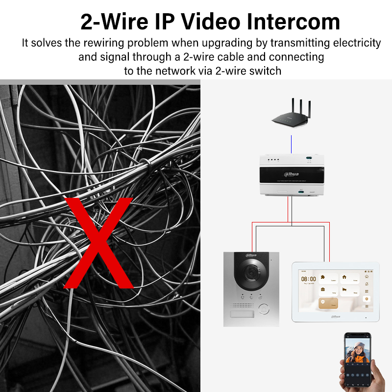 Dahua 2-Wire WiFi Indoor Monit - Video Doorbell incelemesi ve fiyatı
