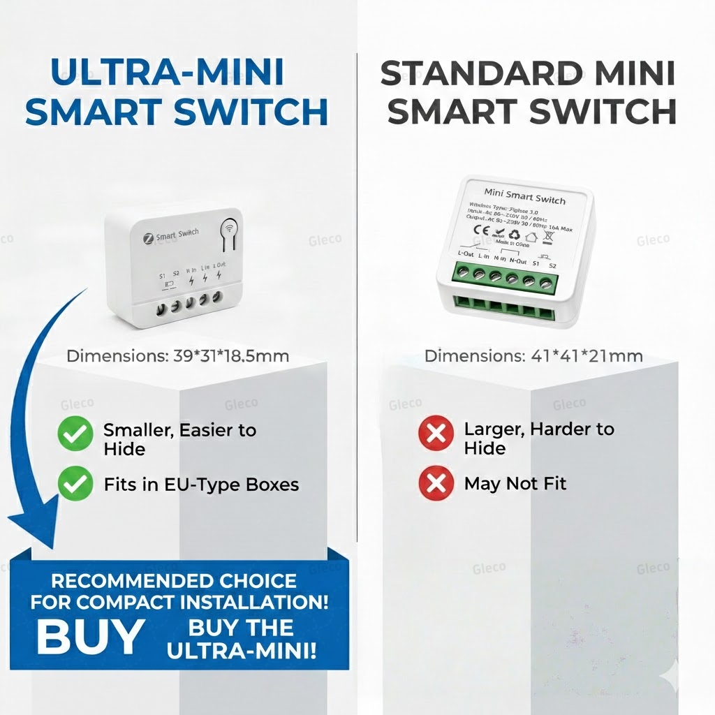 Zigbee TUYA 1/2Gang Mini Smart - Smart Home App incelemesi ve fiyatı