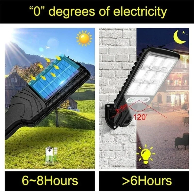 Outdoor Solar Garden Lights wi - Motion Sensor Light incelemesi ve fiyatı