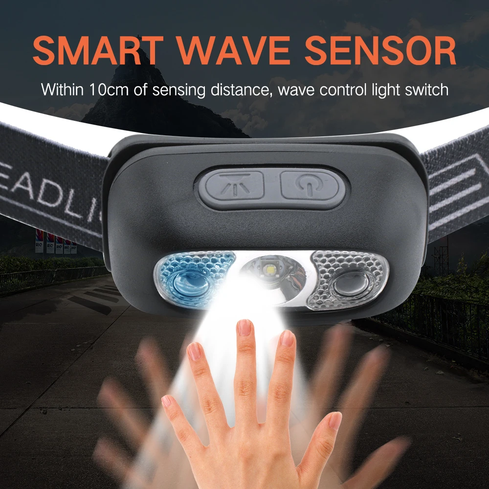 Motion Sensor Rechargeable Hea - Motion Sensor Light incelemesi ve fiyatı