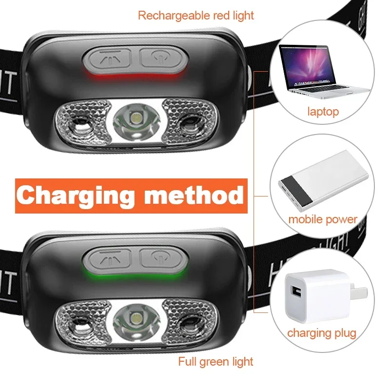 Motion Sensor Rechargeable Hea - Motion Sensor Light incelemesi ve fiyatı