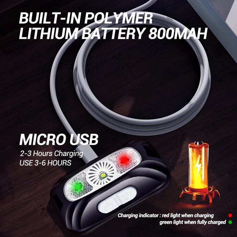 Motion Sensor Rechargeable Hea - Motion Sensor Light incelemesi ve fiyatı